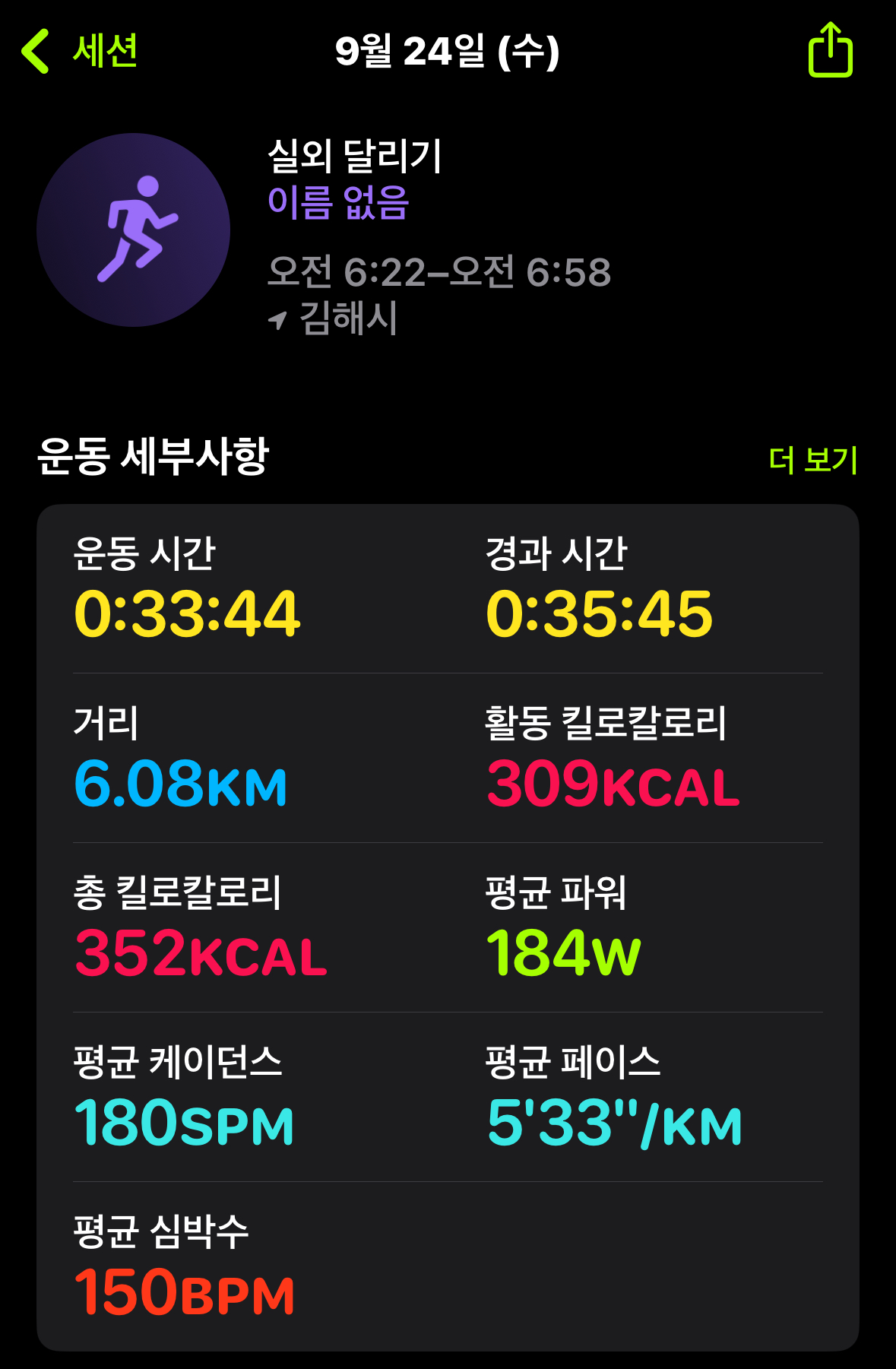 컨텐트 이미지