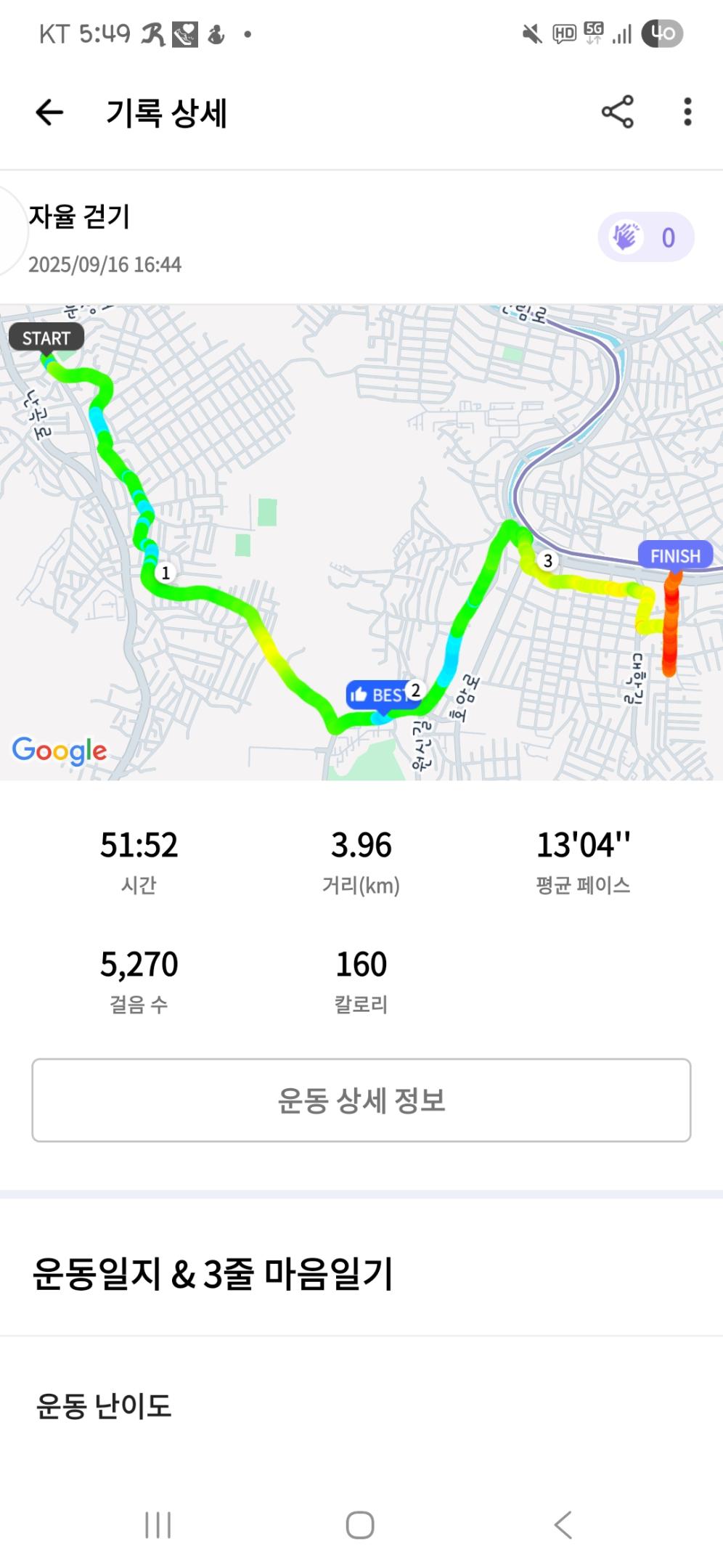 컨텐트 이미지