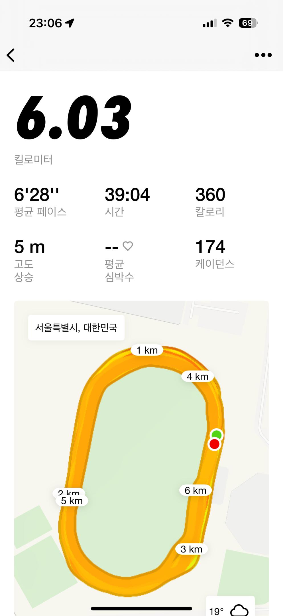 컨텐트 이미지