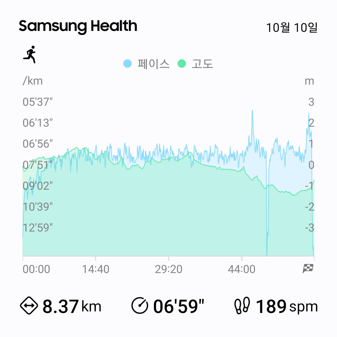 컨텐트 이미지
