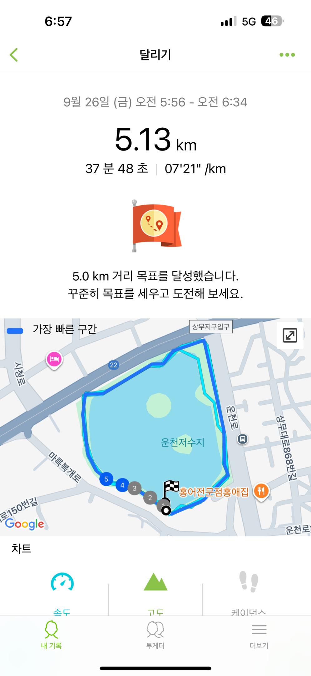 컨텐트 이미지
