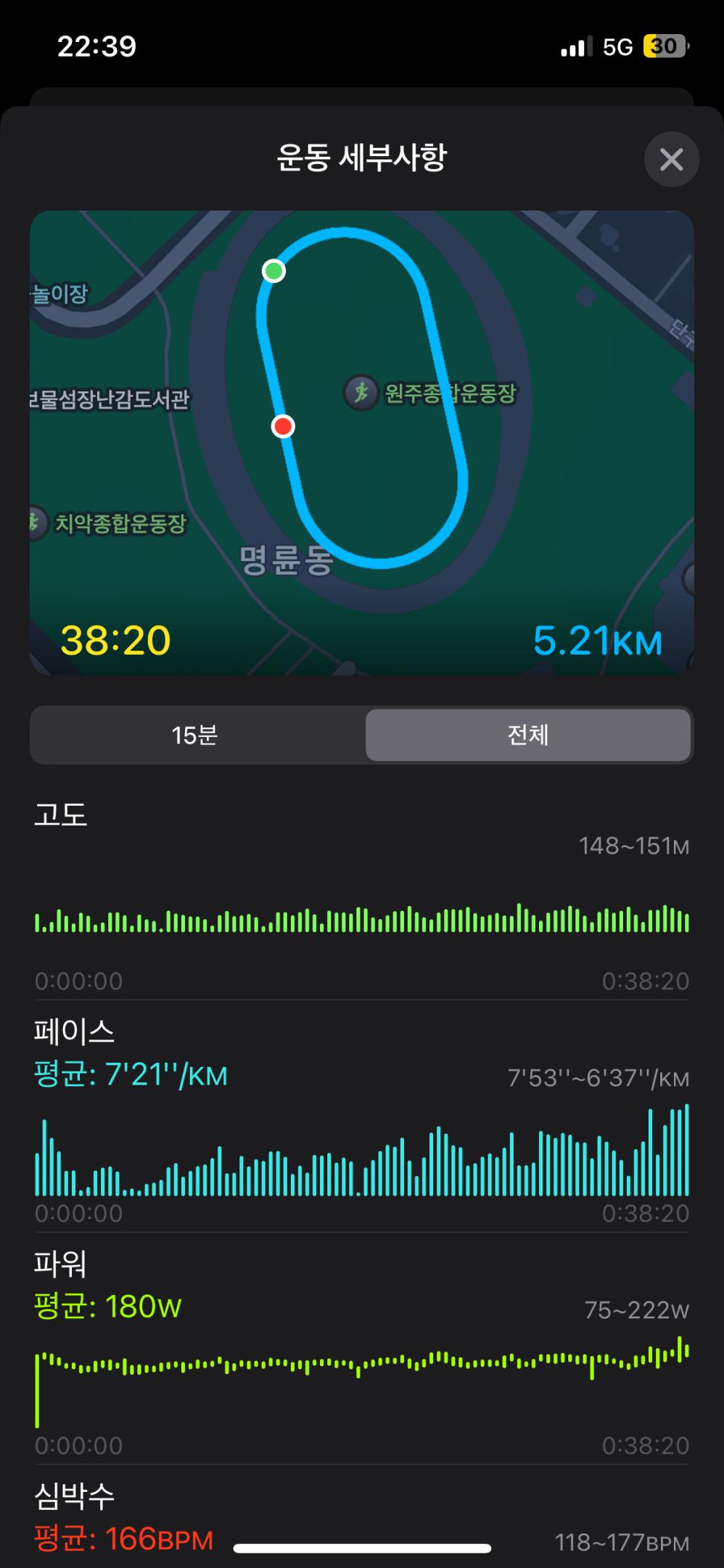 컨텐트 이미지