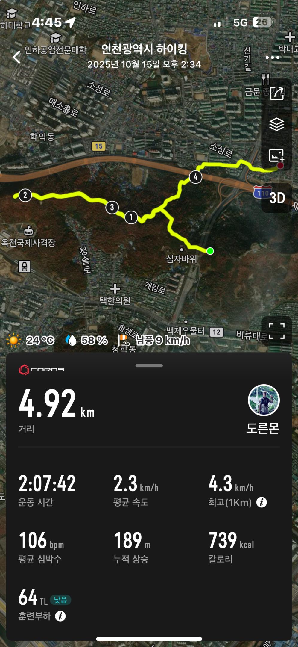 컨텐트 이미지