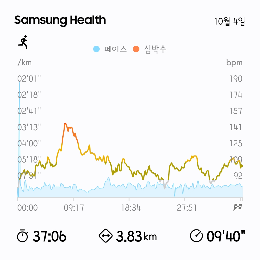 컨텐트 이미지