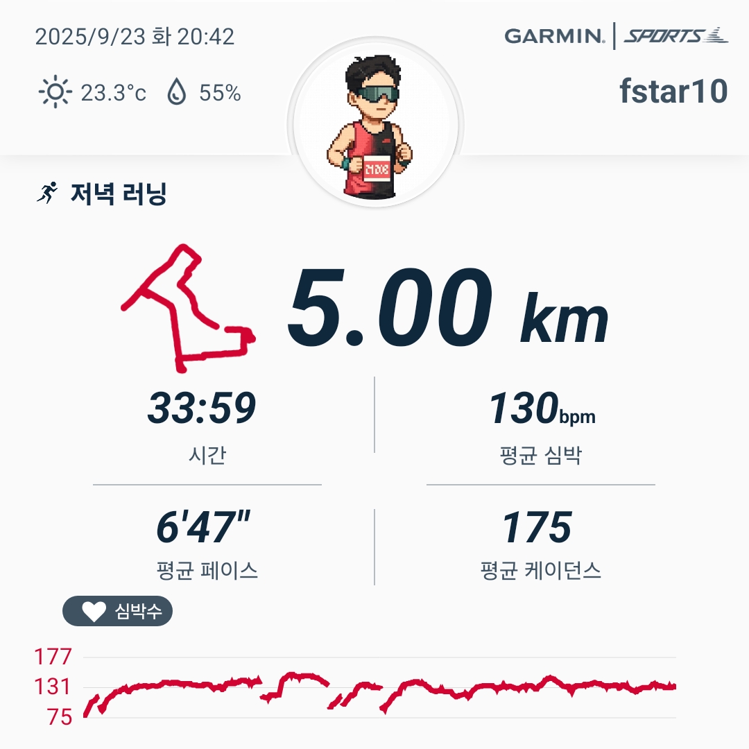컨텐트 이미지