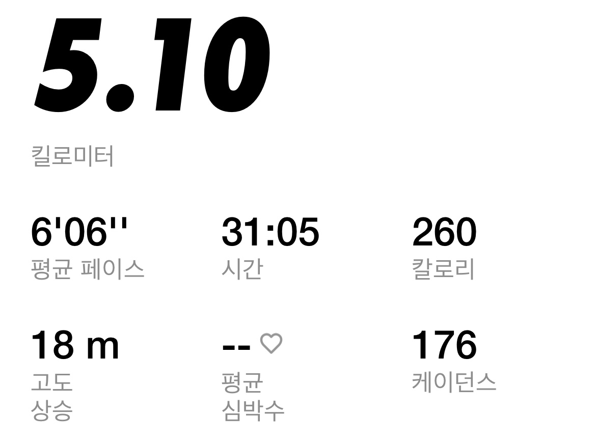 컨텐트 이미지