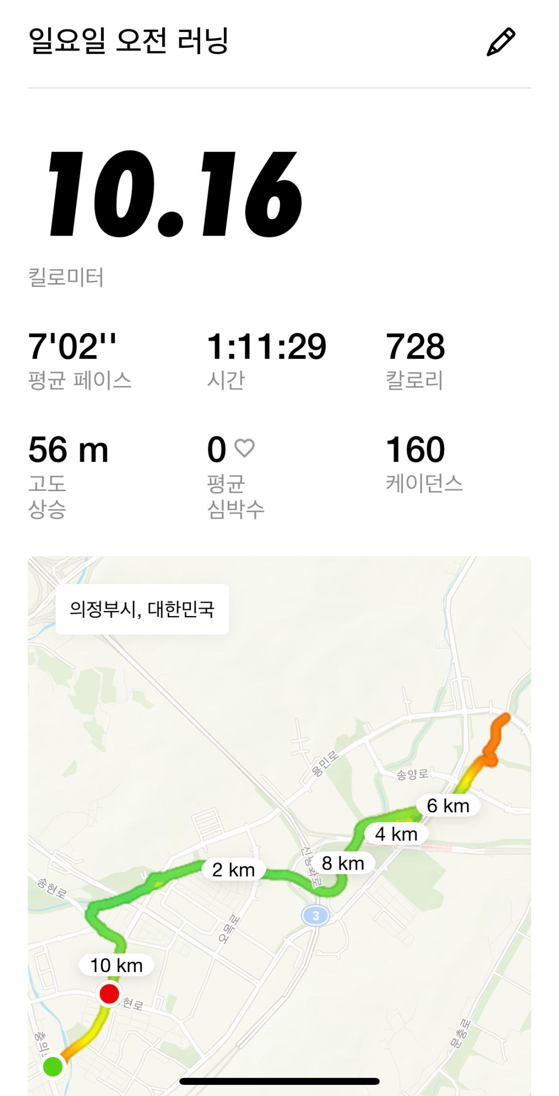 컨텐트 이미지
