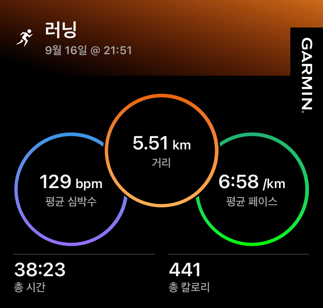 컨텐트 이미지