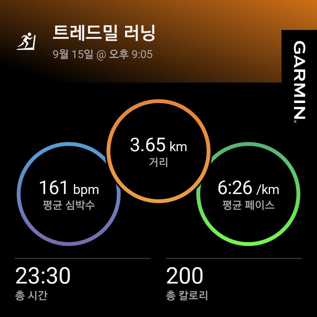 컨텐트 이미지