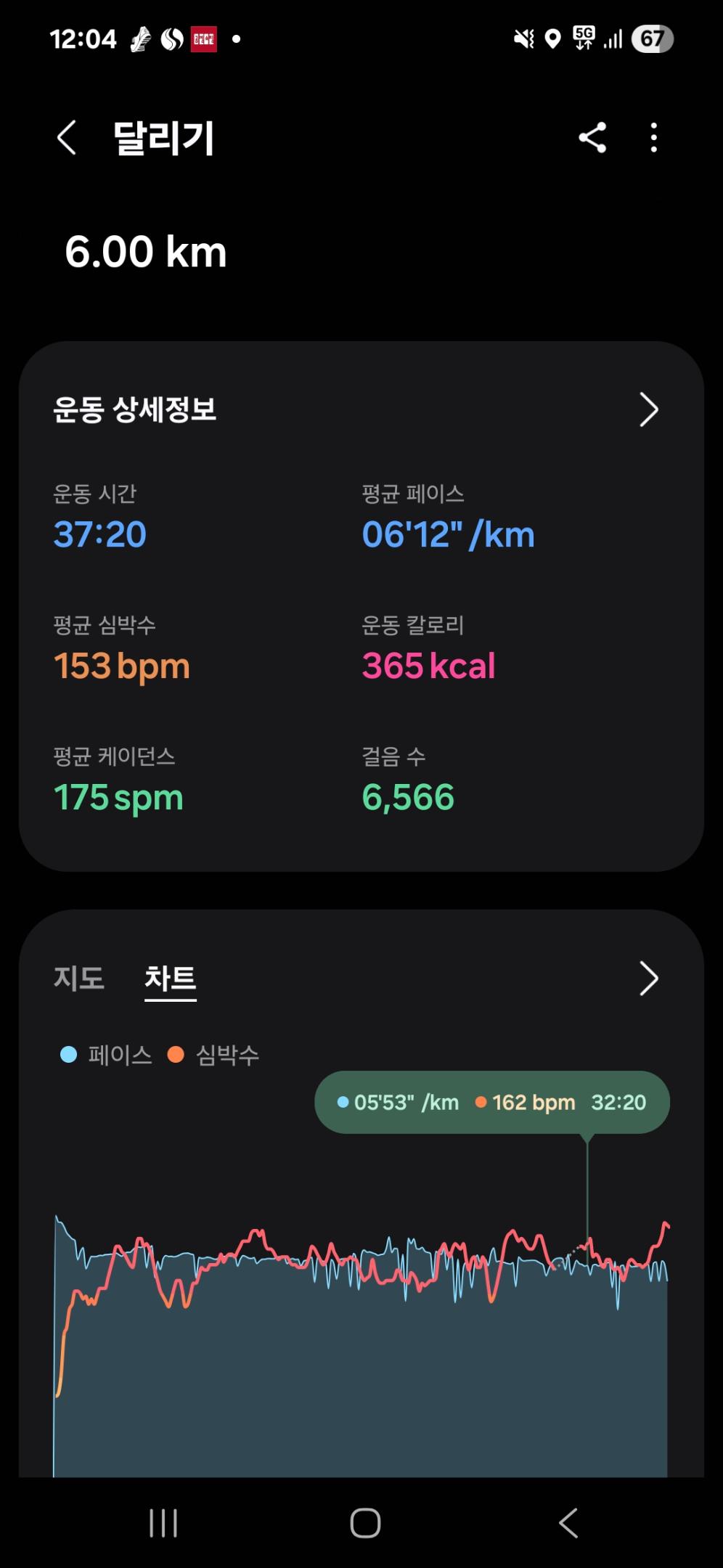 컨텐트 이미지
