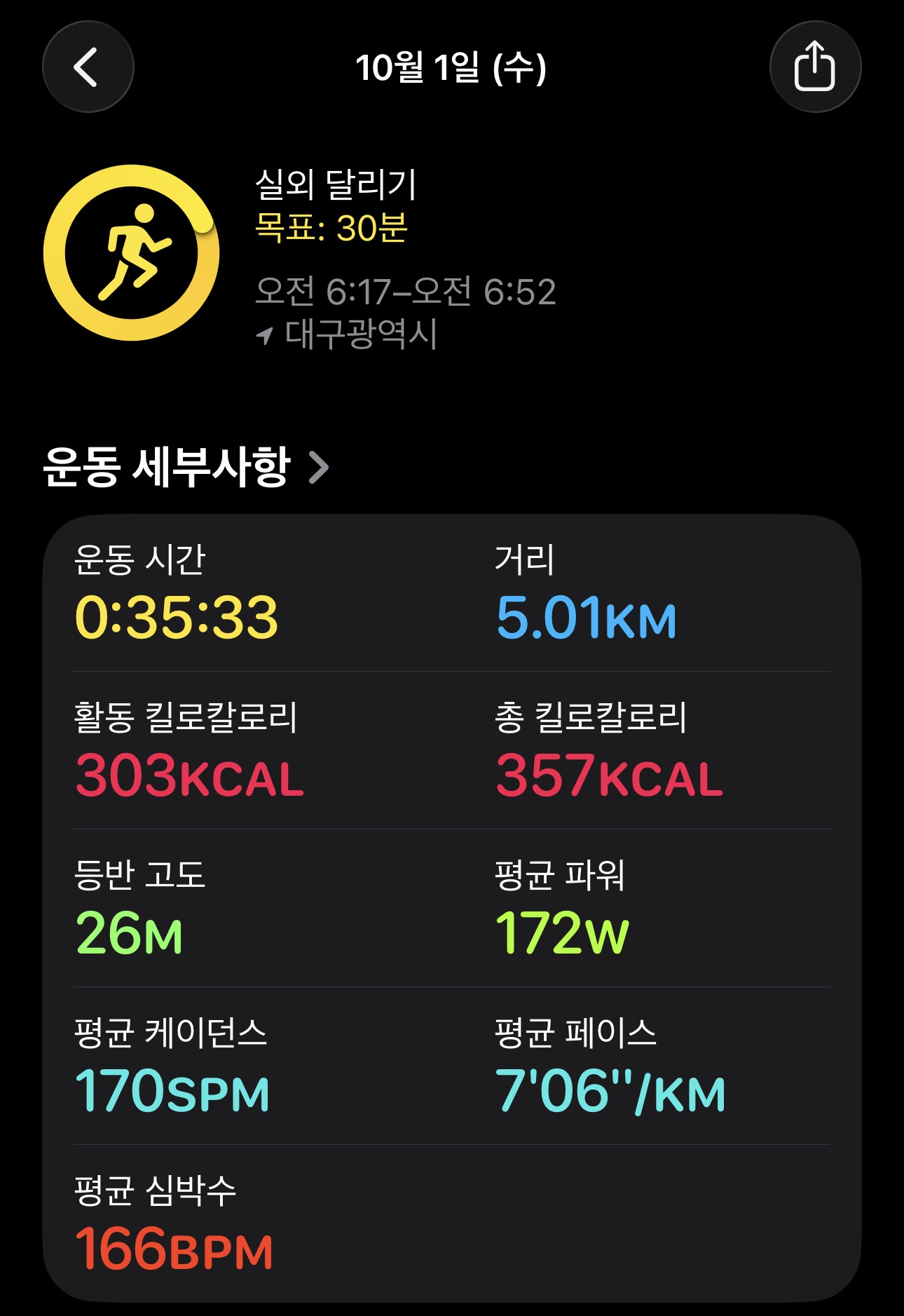 컨텐트 이미지