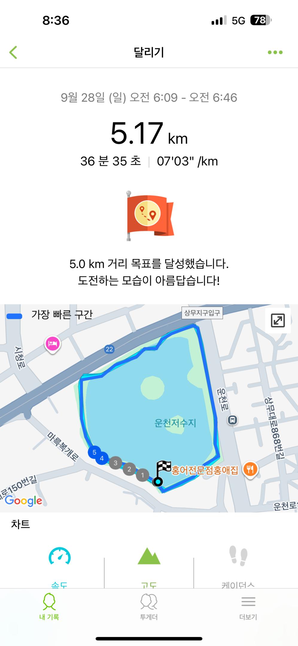 컨텐트 이미지