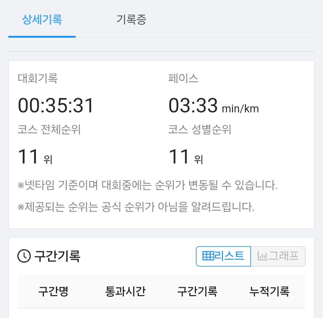 컨텐트 이미지