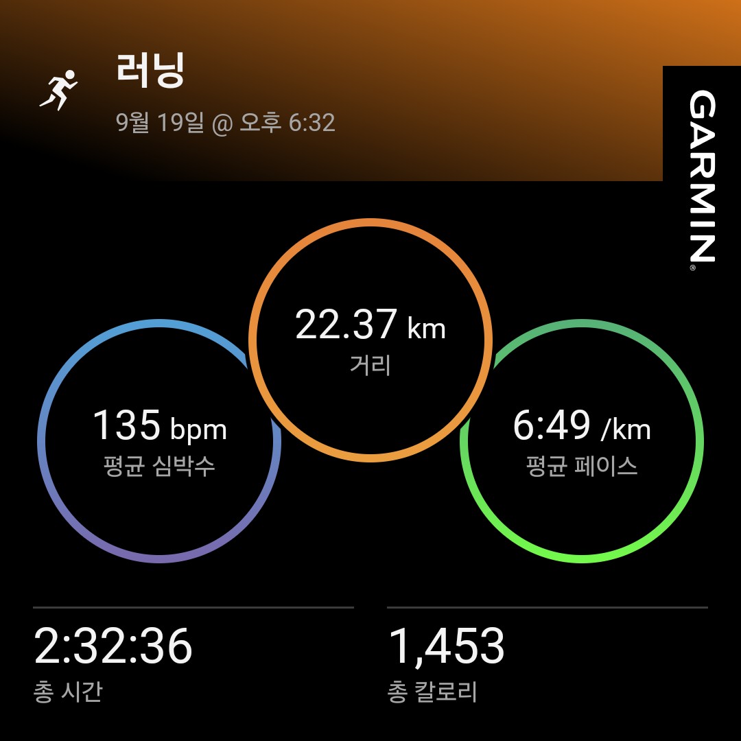 컨텐트 이미지
