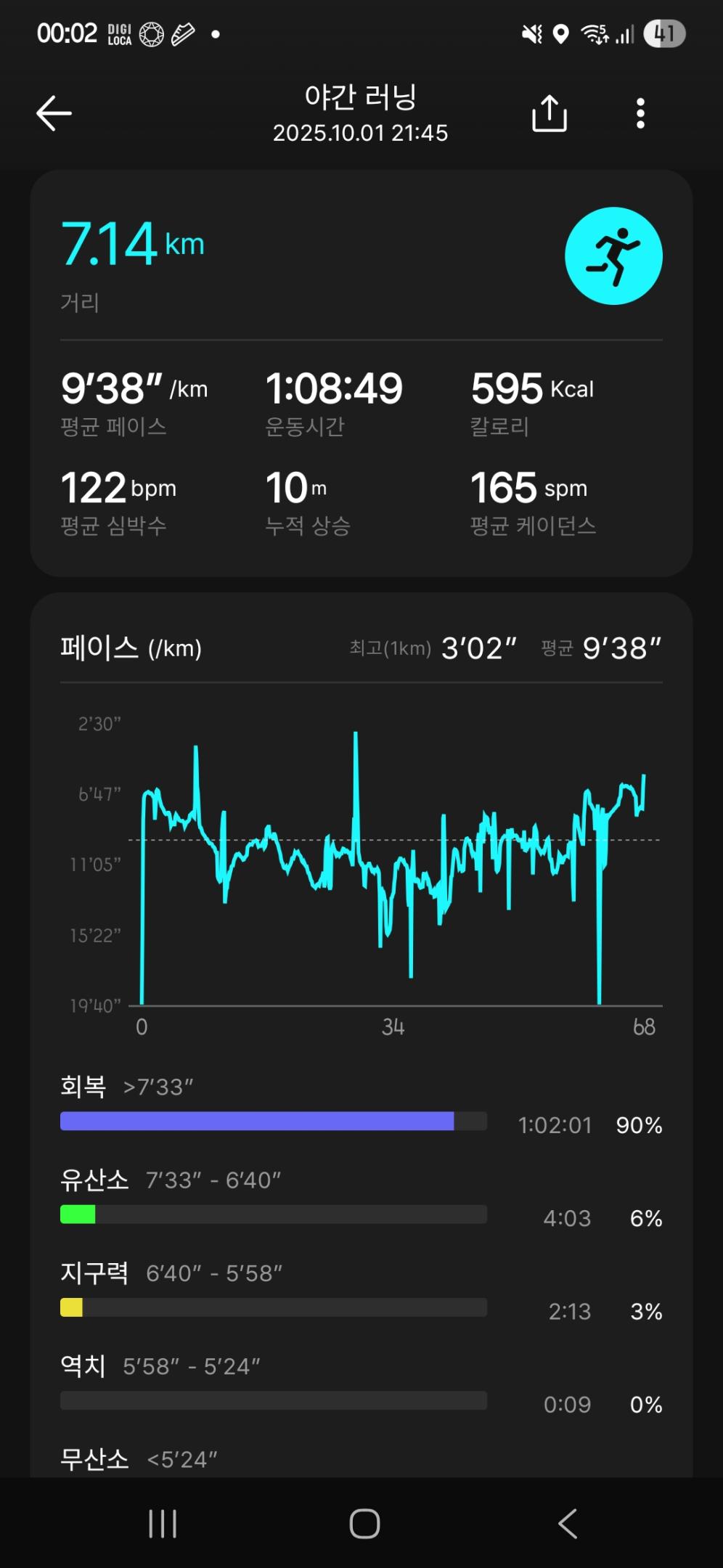 컨텐트 이미지