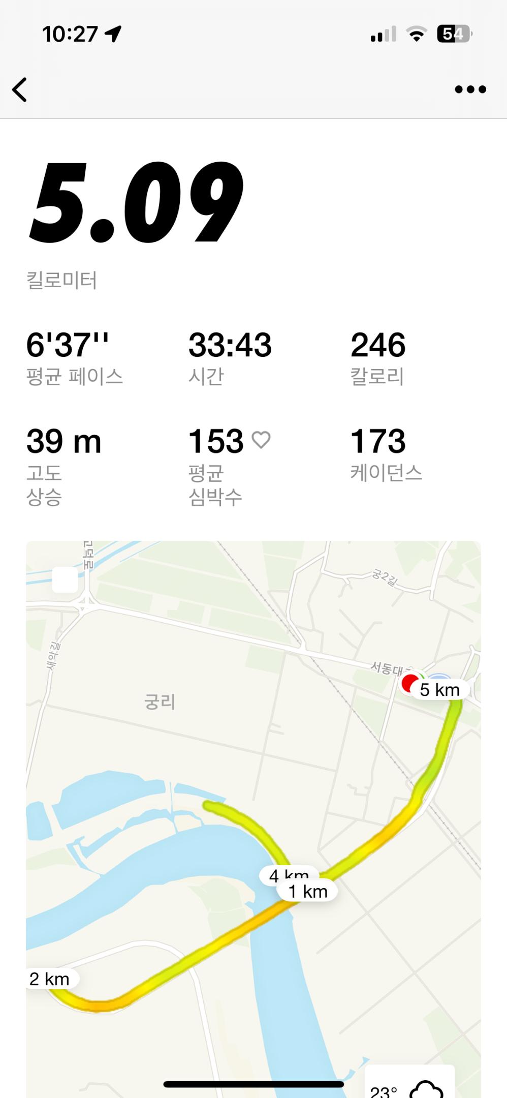 컨텐트 이미지