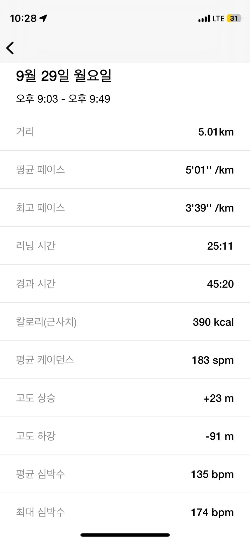 컨텐트 이미지
