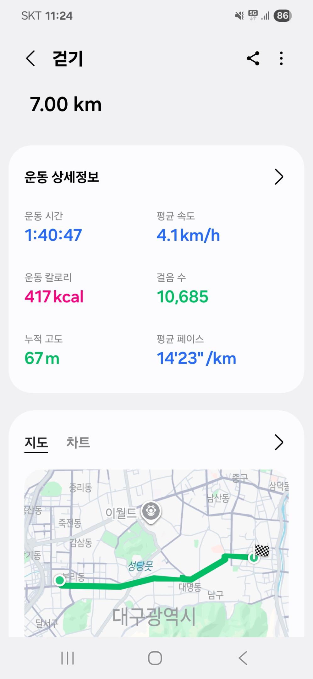 컨텐트 이미지