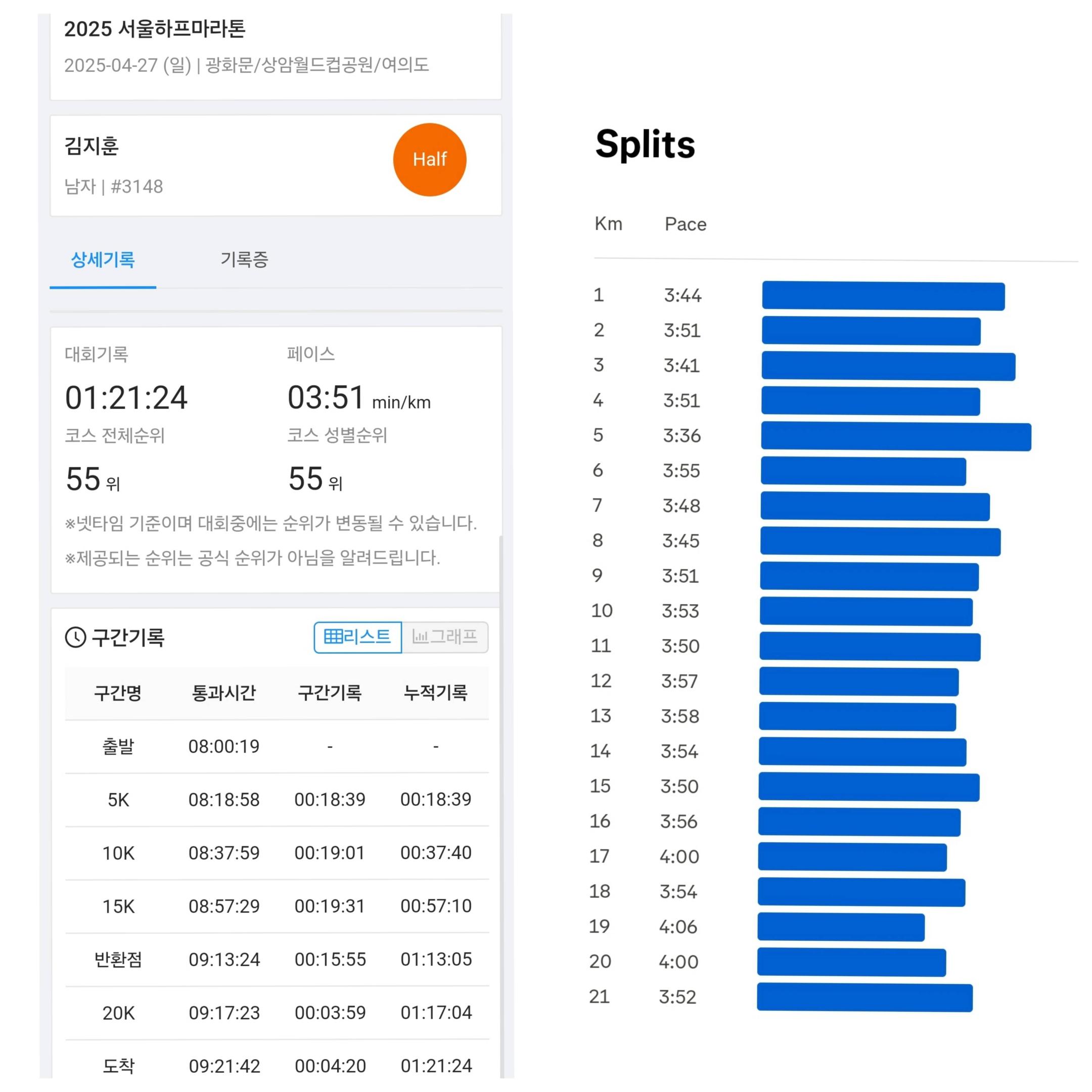 컨텐트 이미지