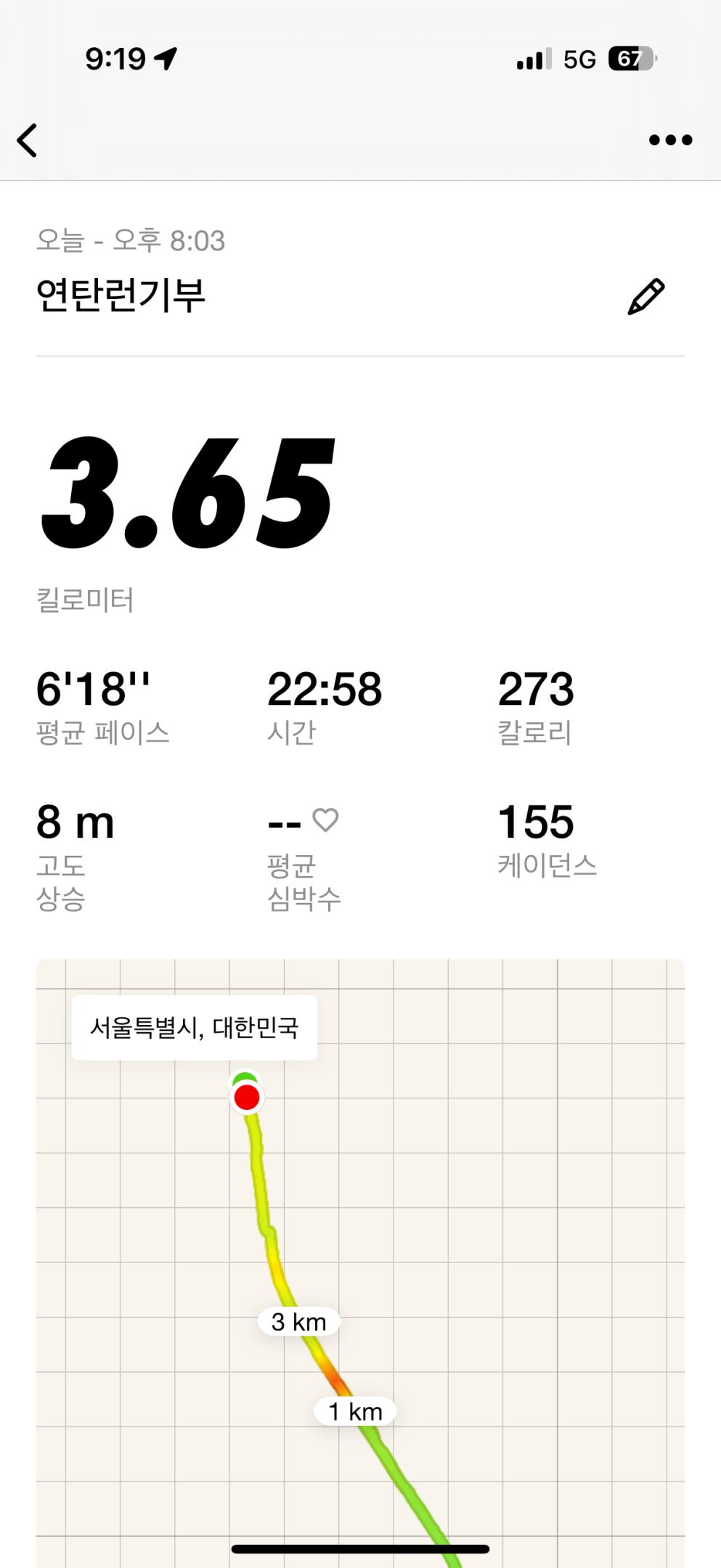 컨텐트 이미지