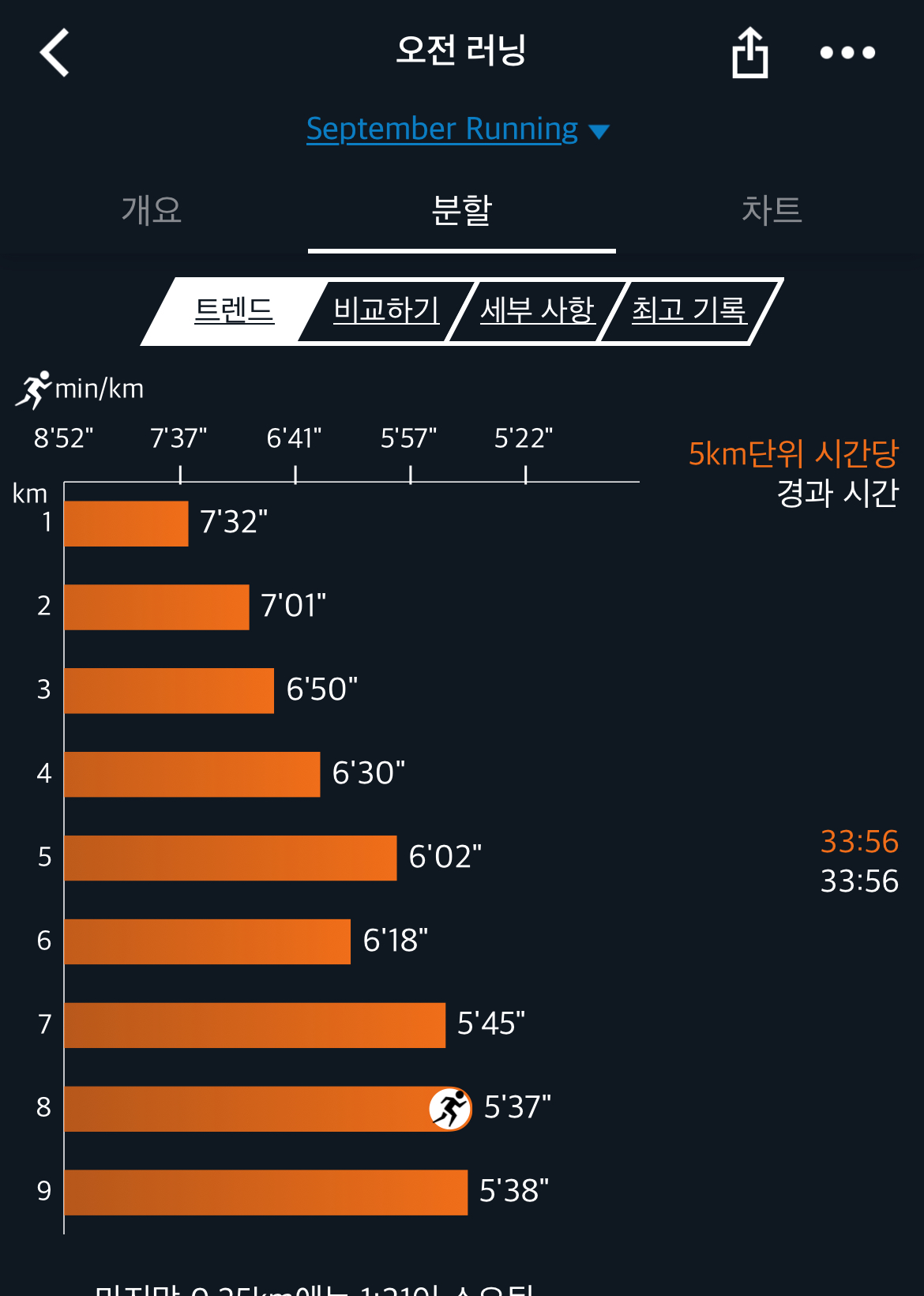 컨텐트 이미지