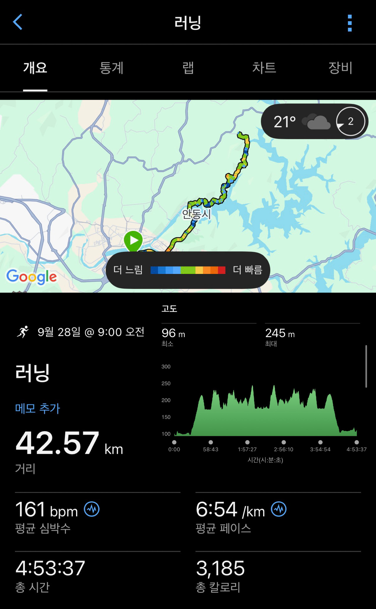 컨텐트 이미지