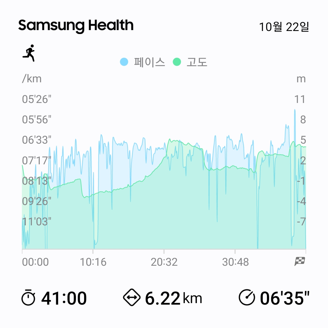 컨텐트 이미지