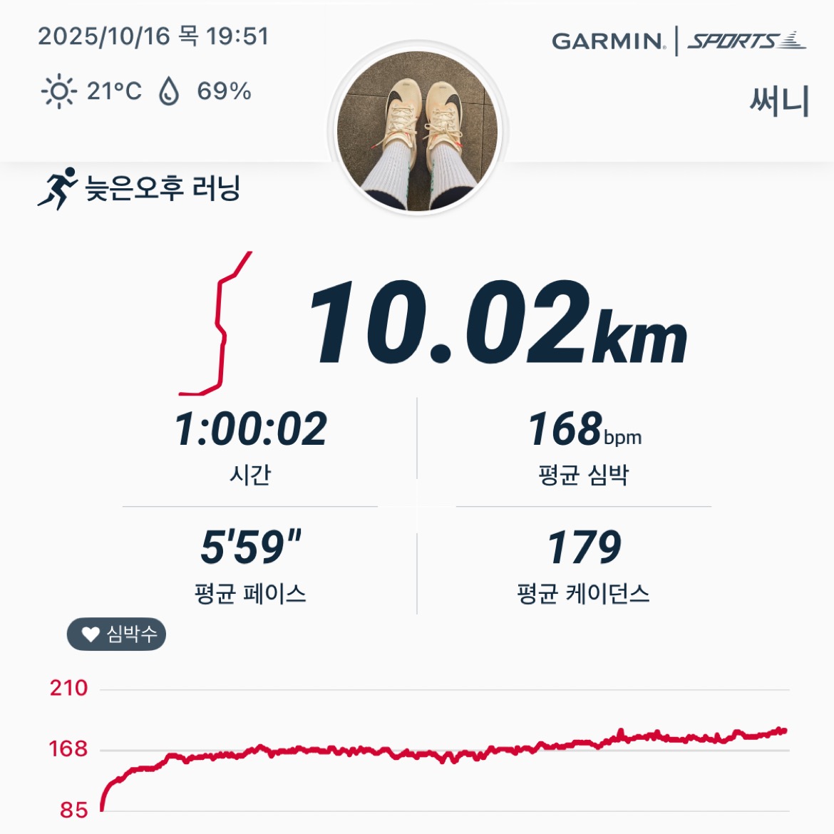컨텐트 이미지