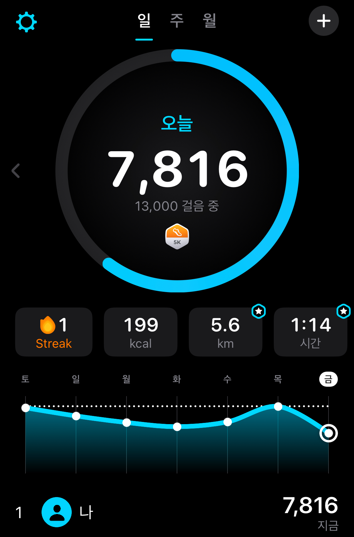 컨텐트 이미지