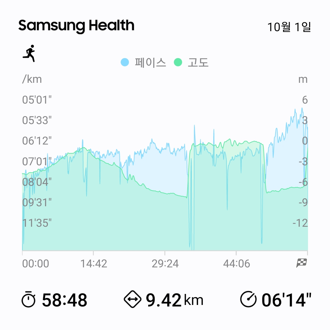 컨텐트 이미지