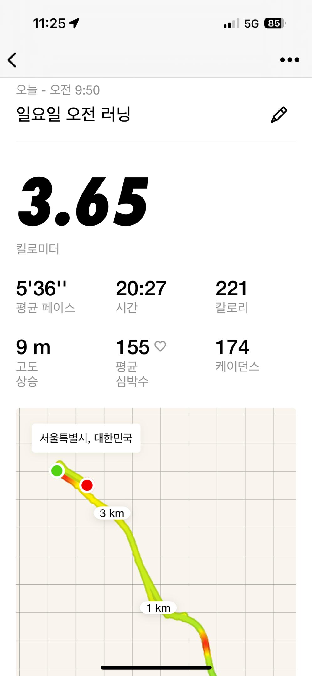 컨텐트 이미지