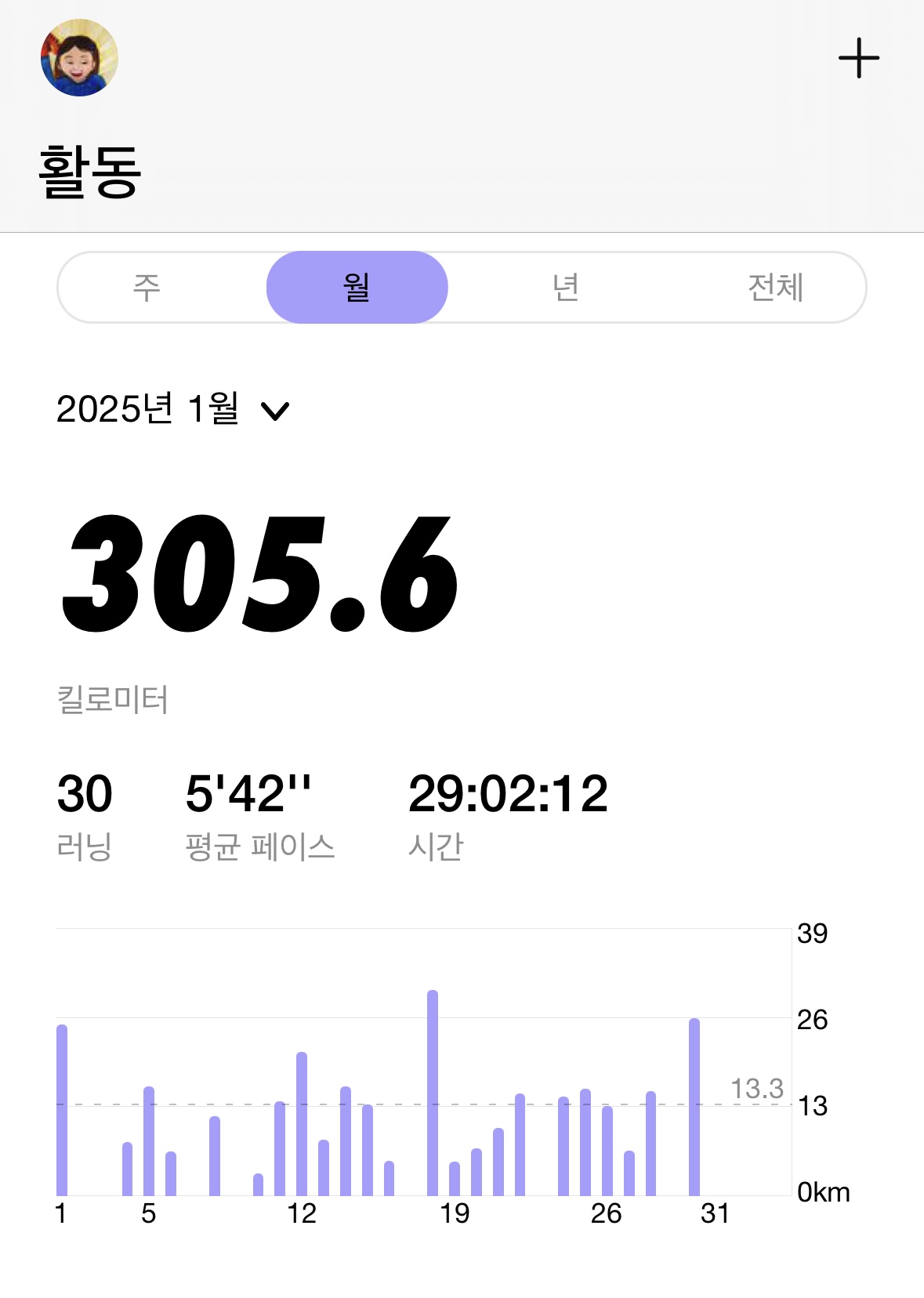 컨텐트 이미지