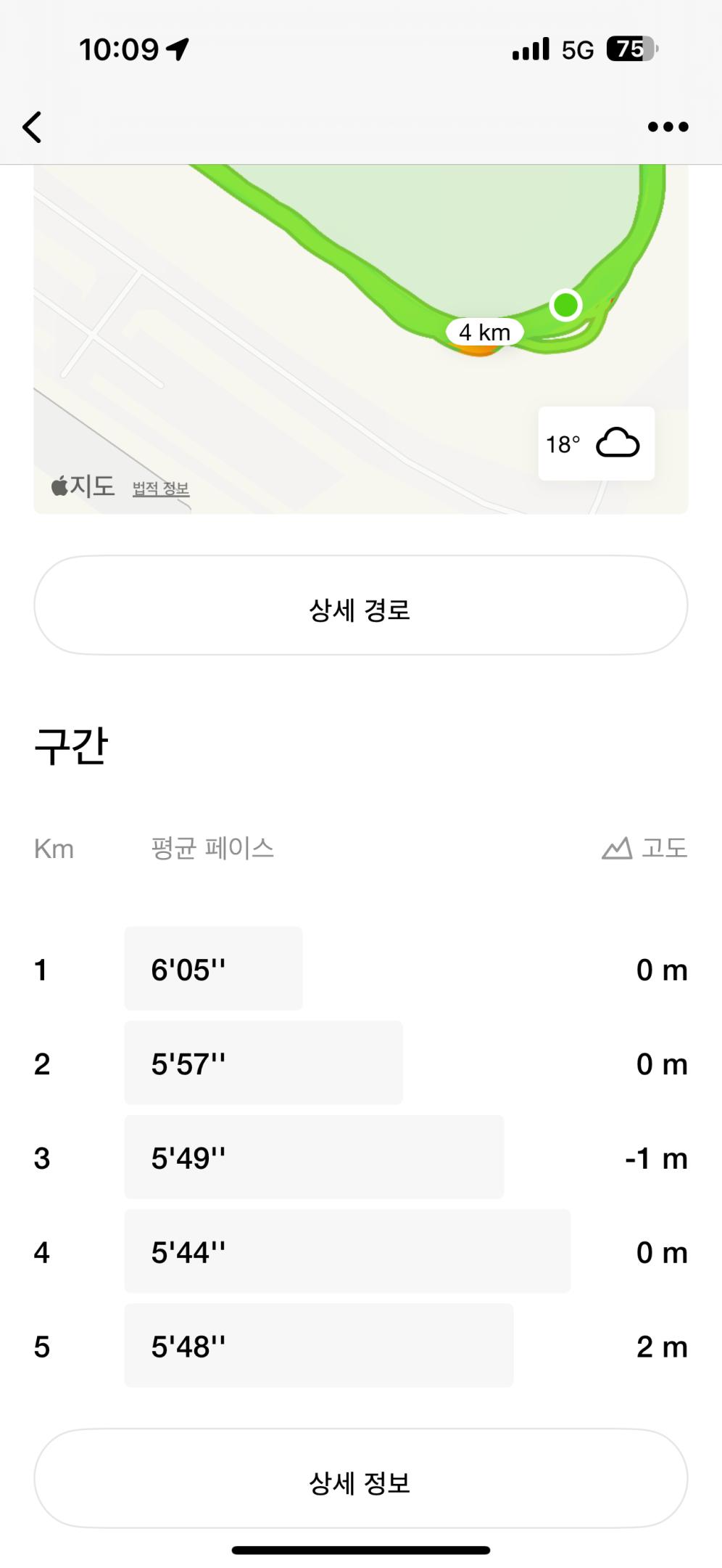 컨텐트 이미지