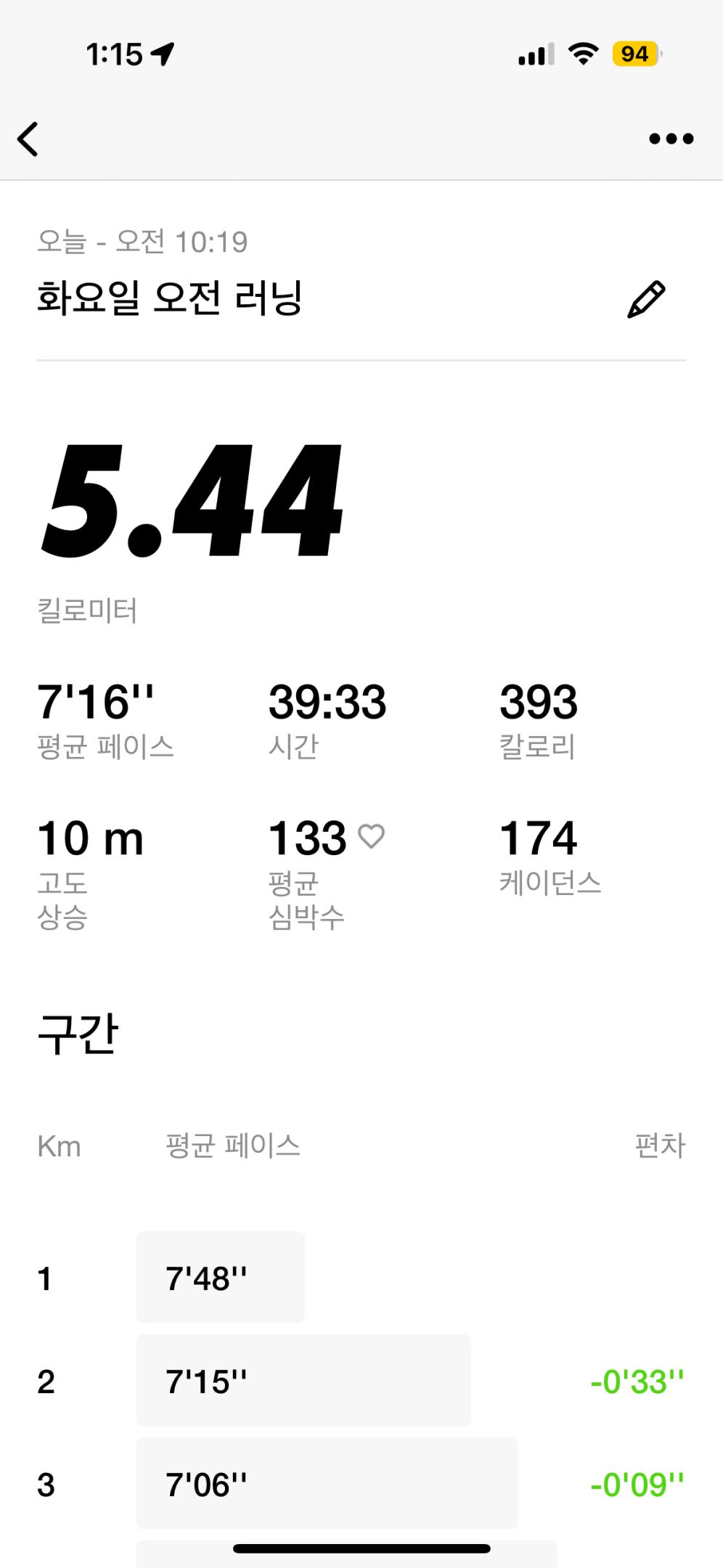 컨텐트 이미지