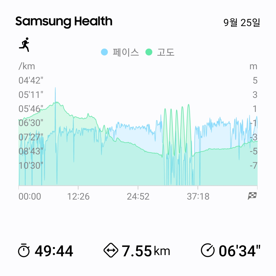 컨텐트 이미지