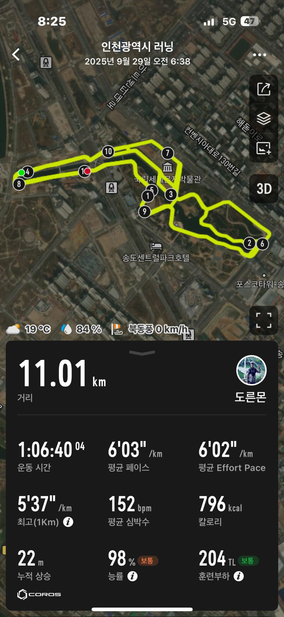 컨텐트 이미지