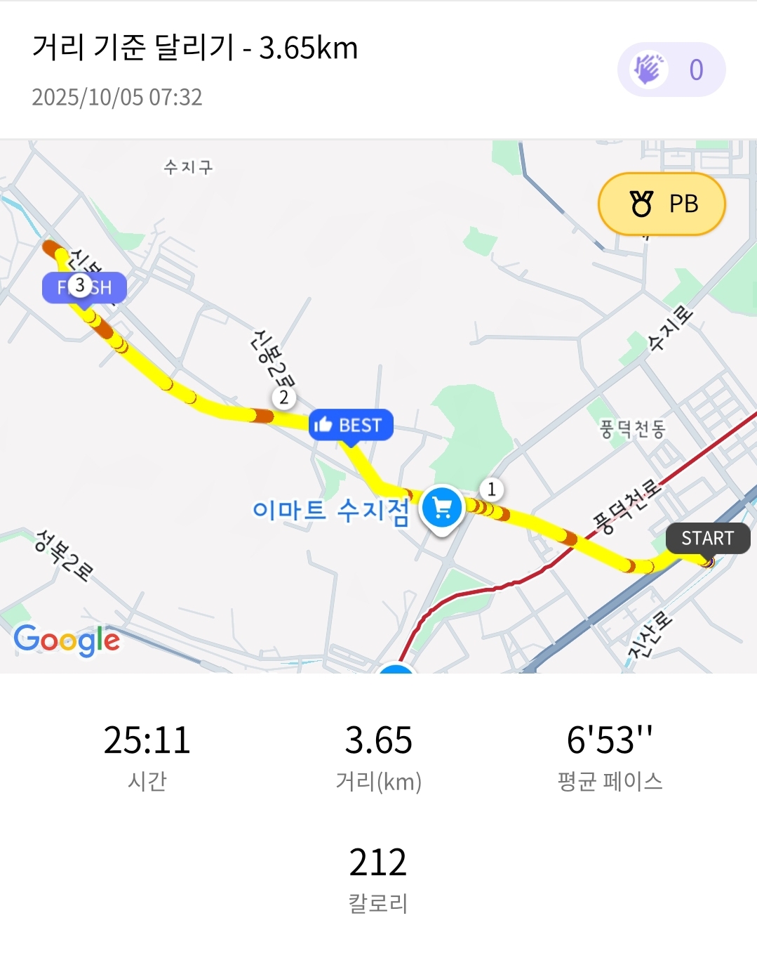 컨텐트 이미지