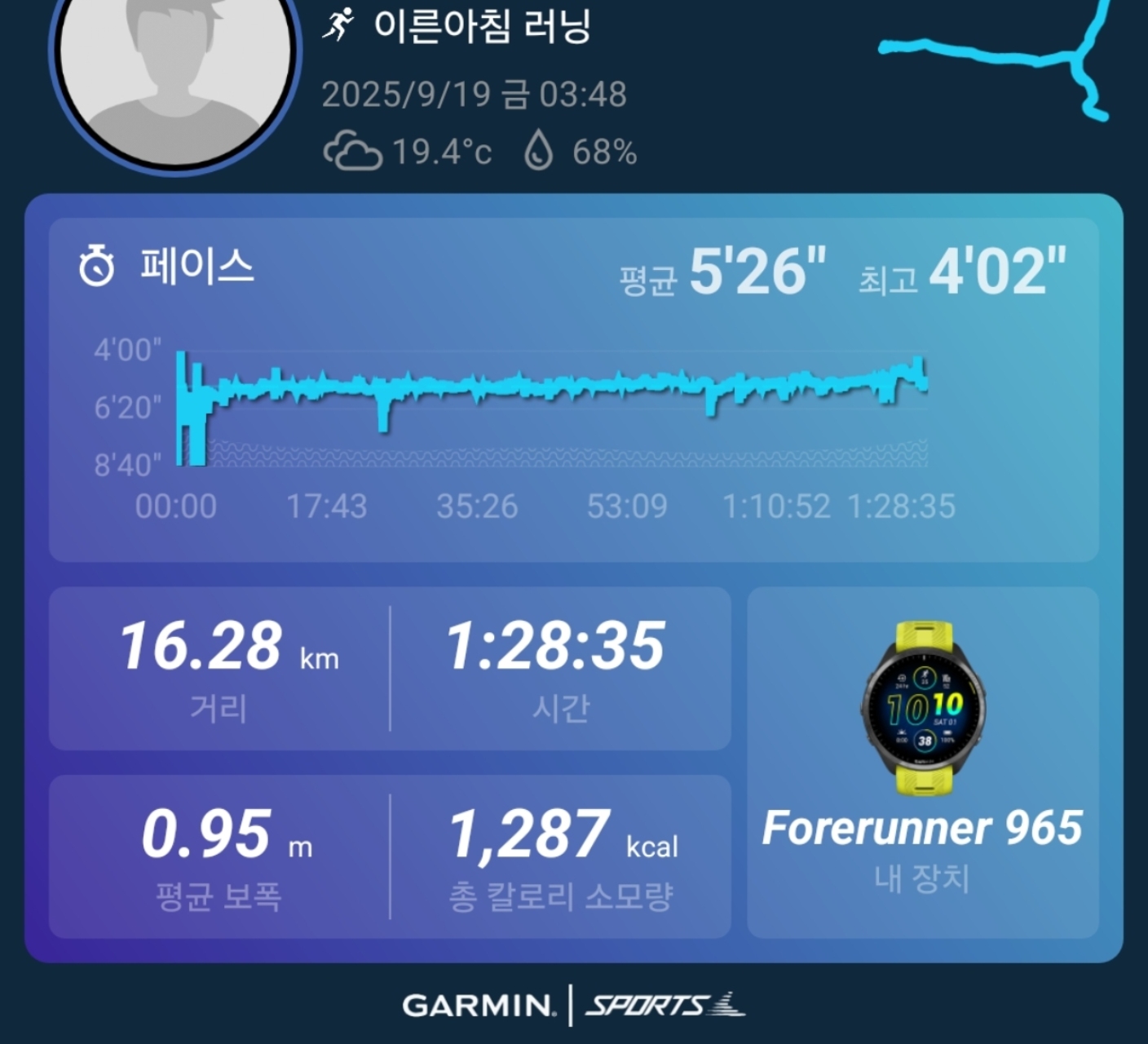 컨텐트 이미지