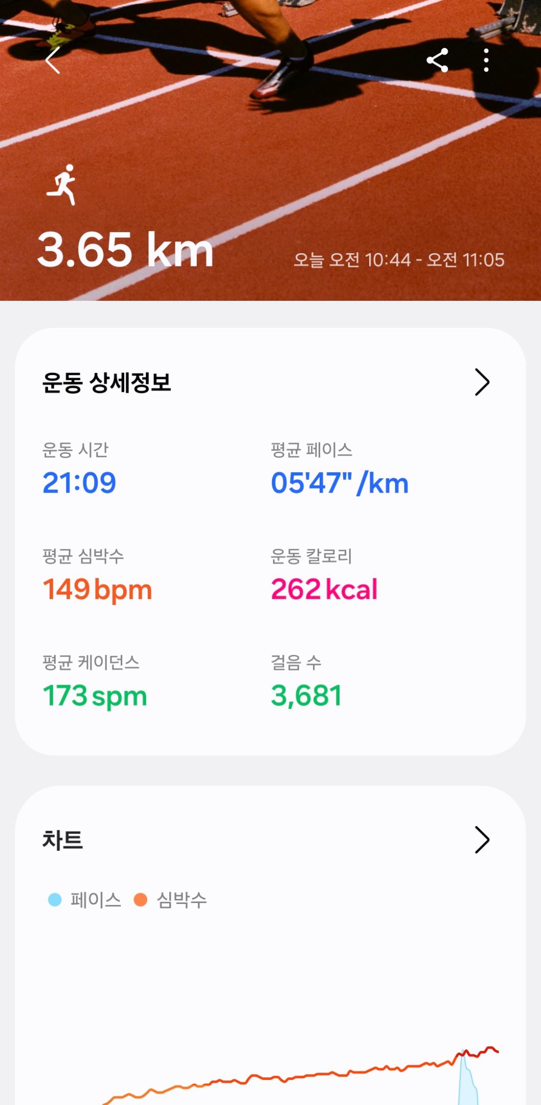 컨텐트 이미지