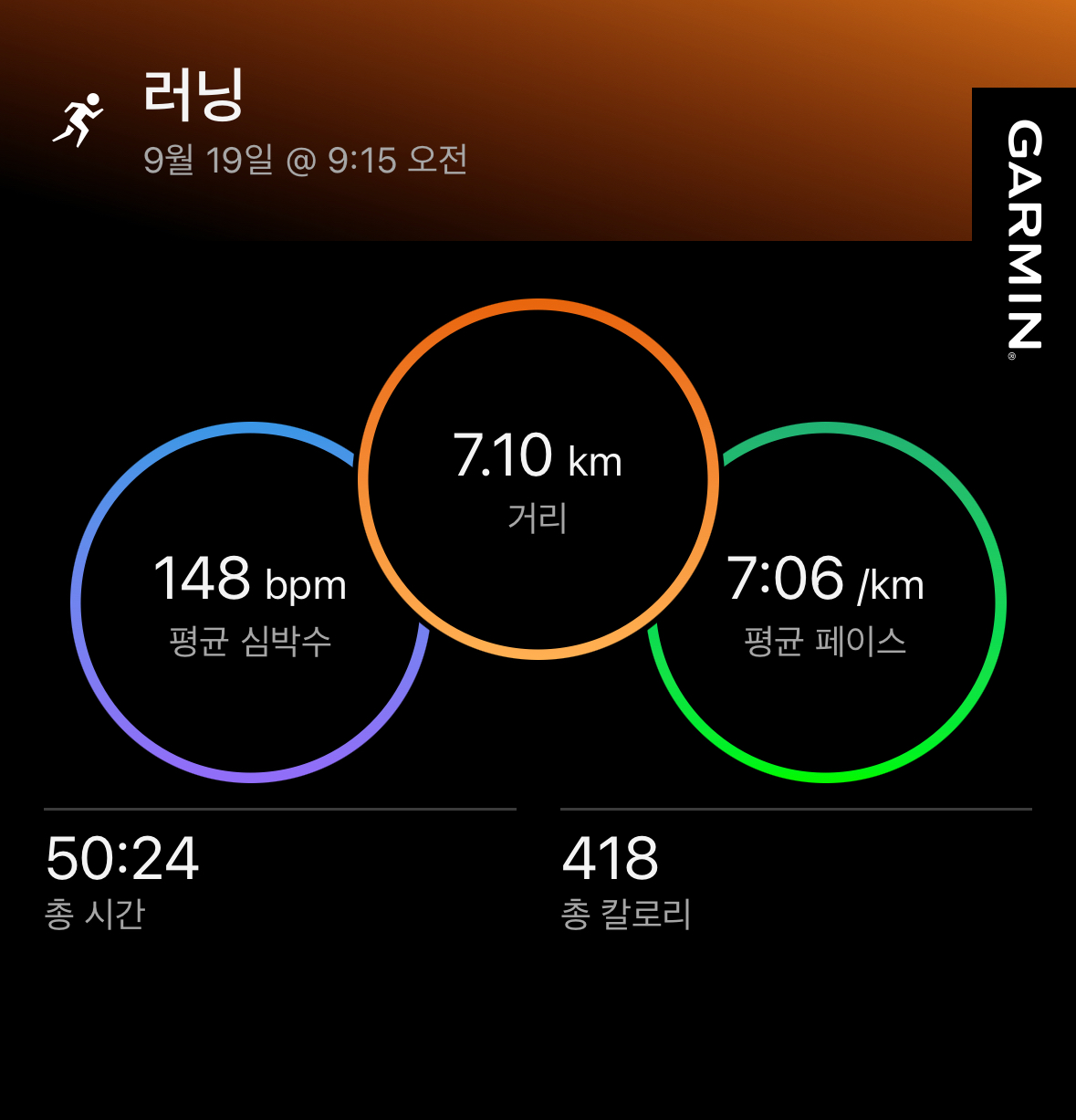 컨텐트 이미지