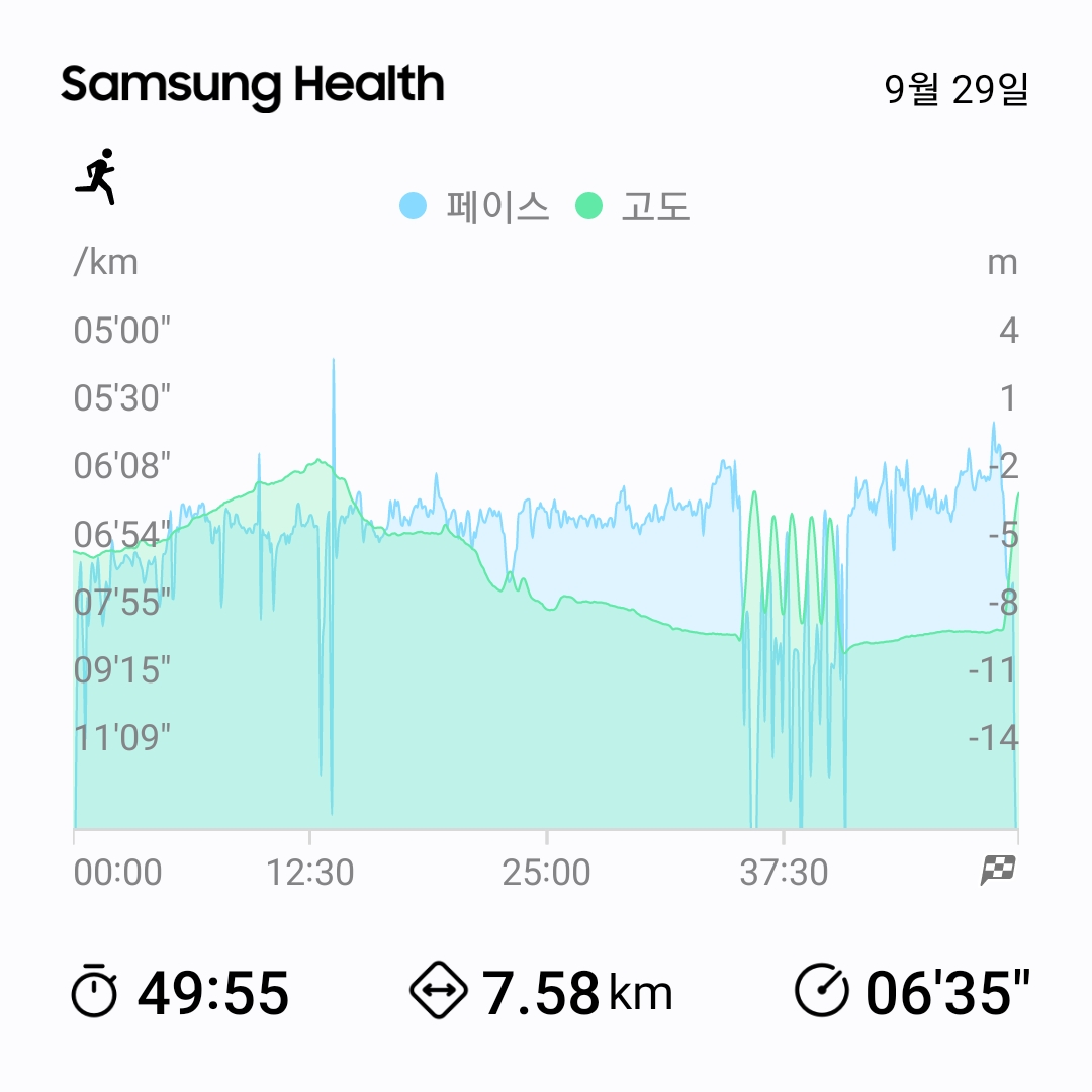 컨텐트 이미지