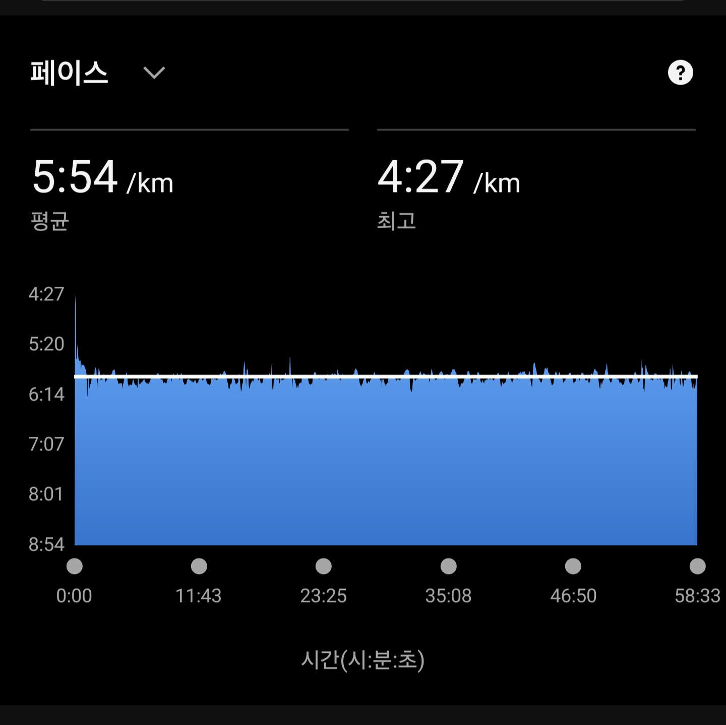 컨텐트 이미지
