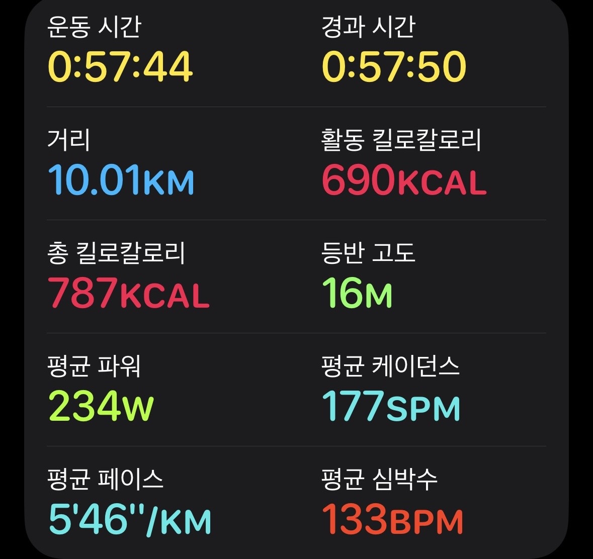 컨텐트 이미지