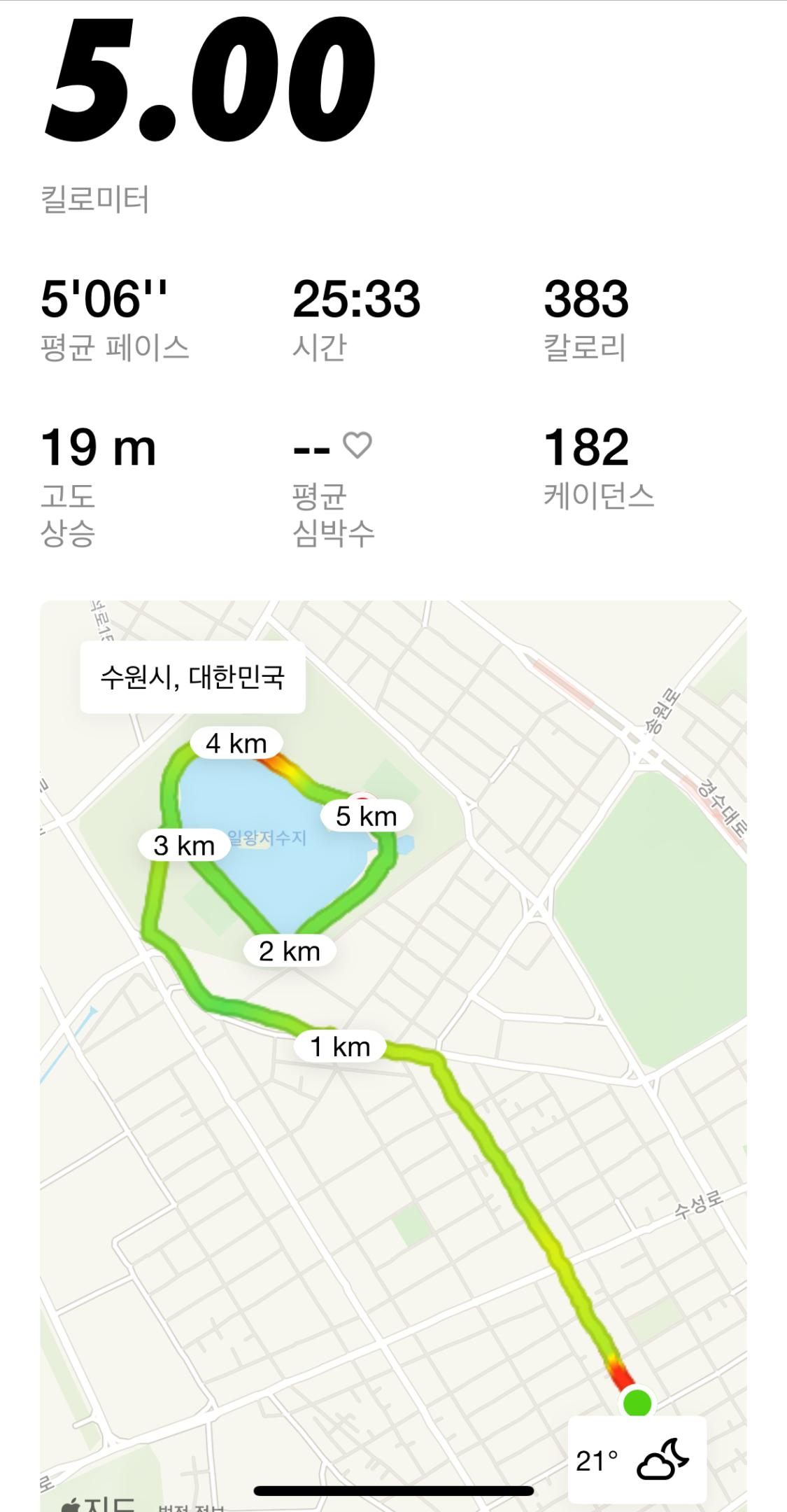 컨텐트 이미지