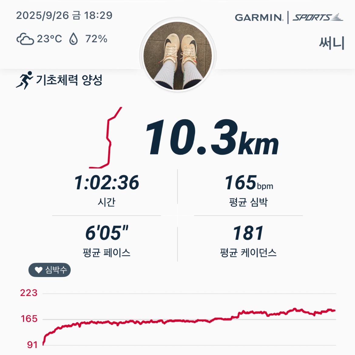 컨텐트 이미지