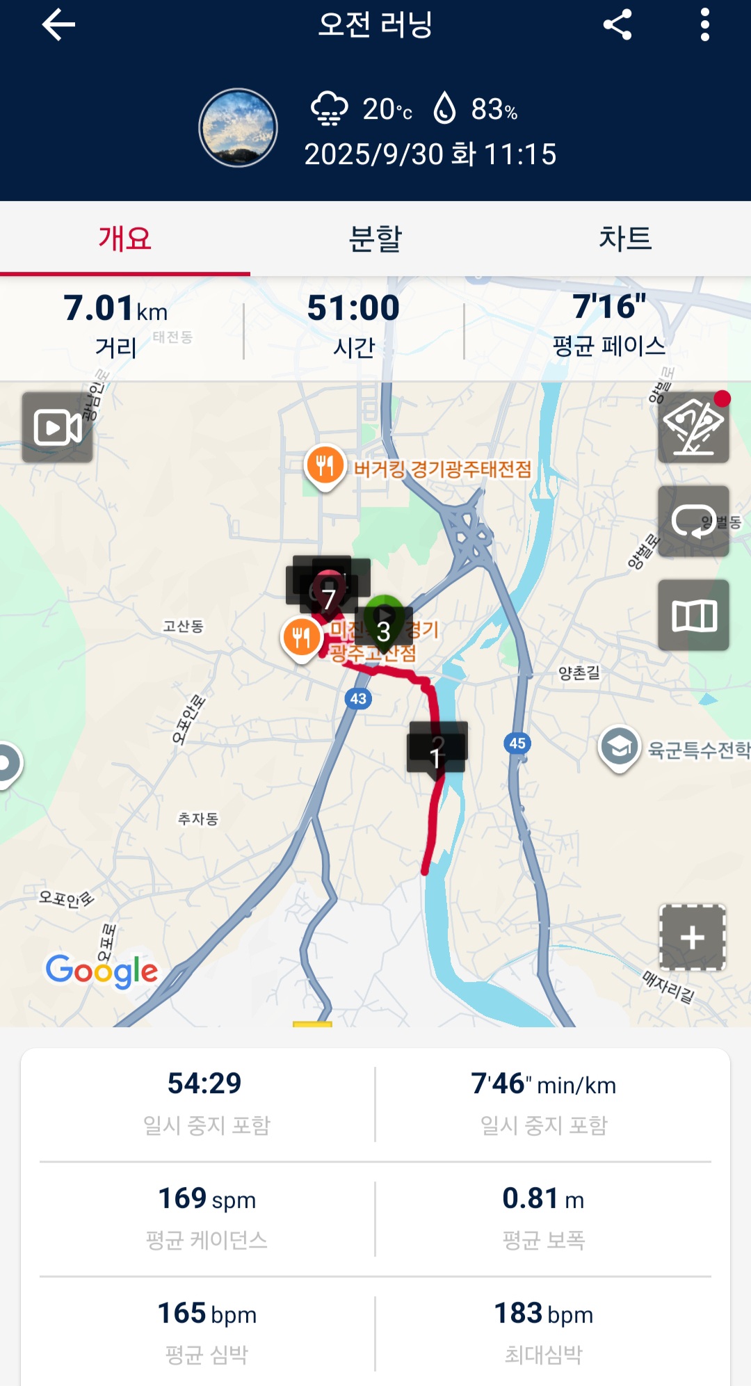 컨텐트 이미지