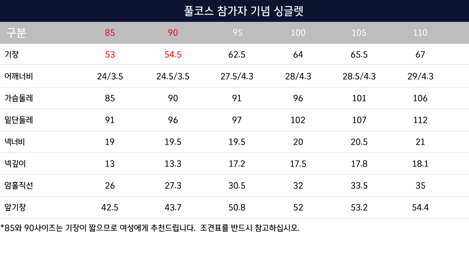 컨텐트 이미지