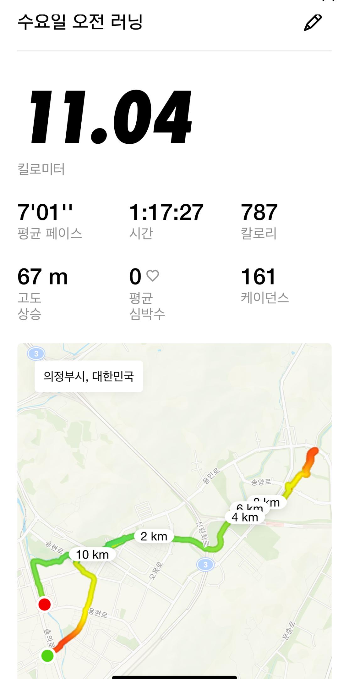 컨텐트 이미지