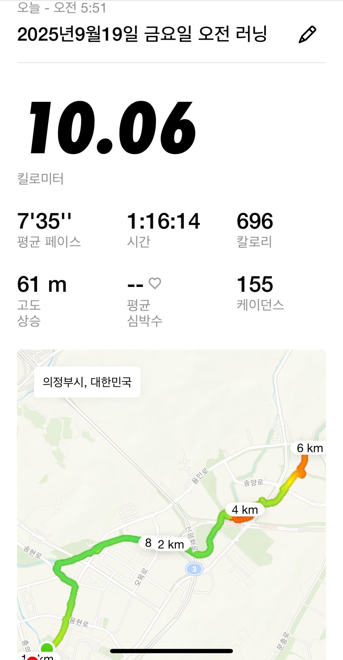 컨텐트 이미지