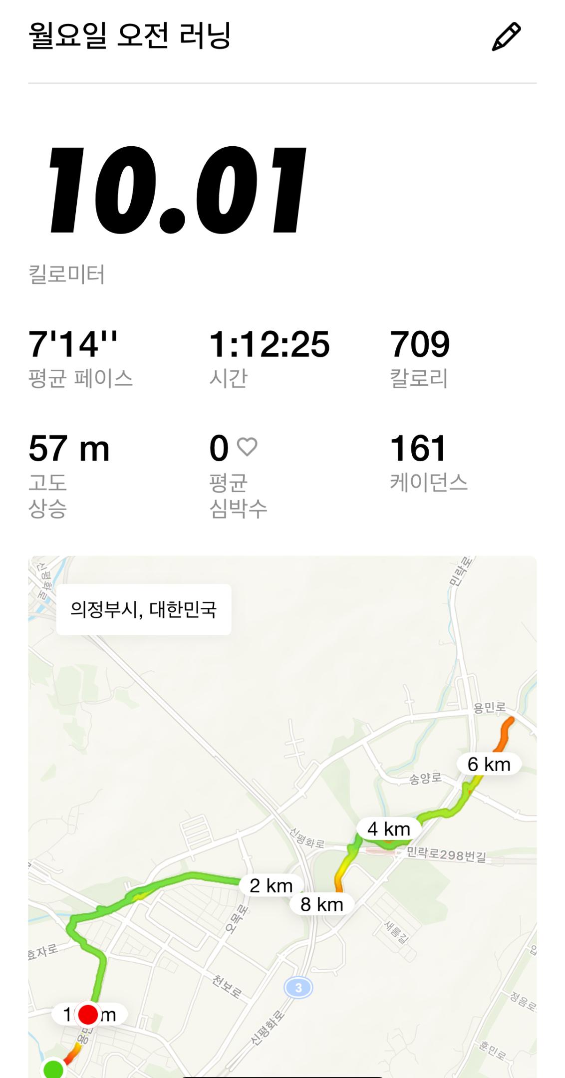 컨텐트 이미지